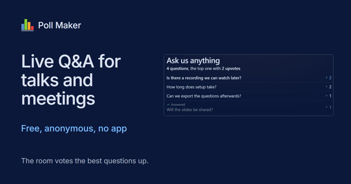 Free Live Q&A Platform | Anonymous, Unlimited Participants
